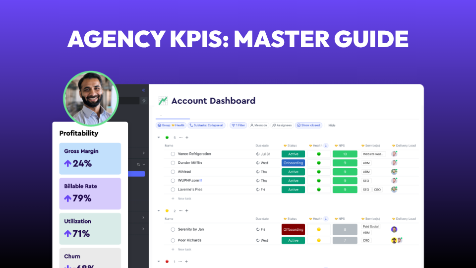 Agency KPIs: The Complete Guide to Metrics That Drive Growth