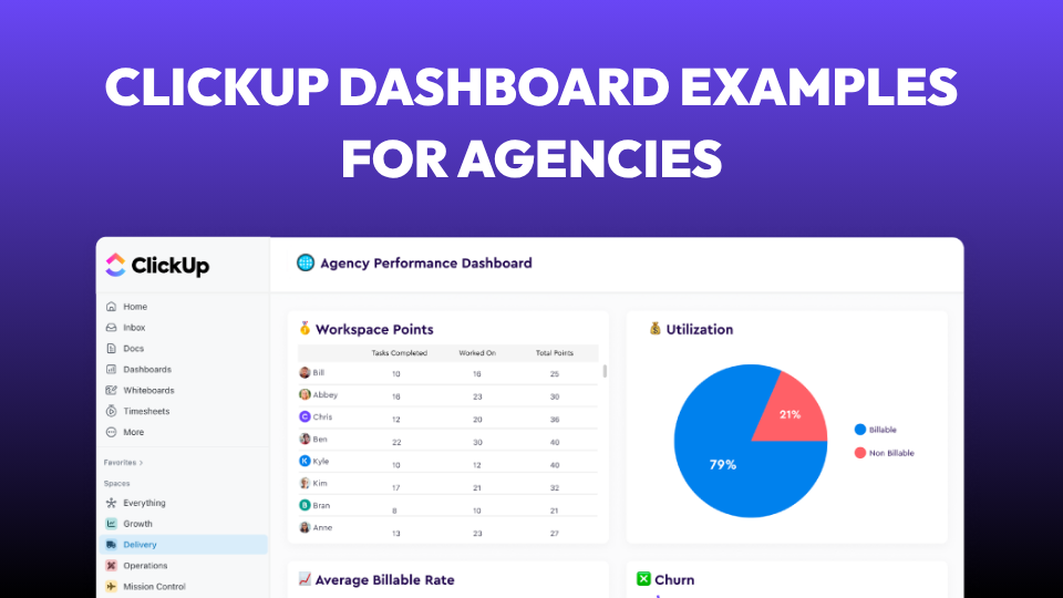 6 ClickUp Dashboard Examples Every Agency Needs