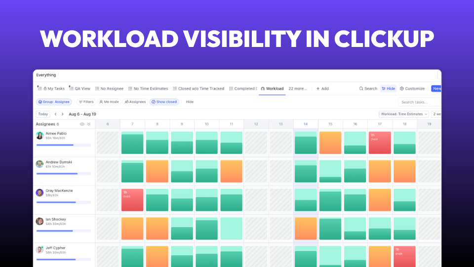 6 Steps to Accurate Workload and Capacity Visibility in ClickUp