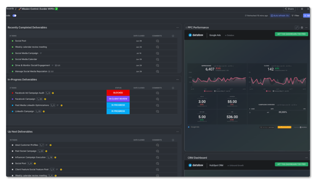 ClickUp Dashboard Example - Client Facing Dashboard