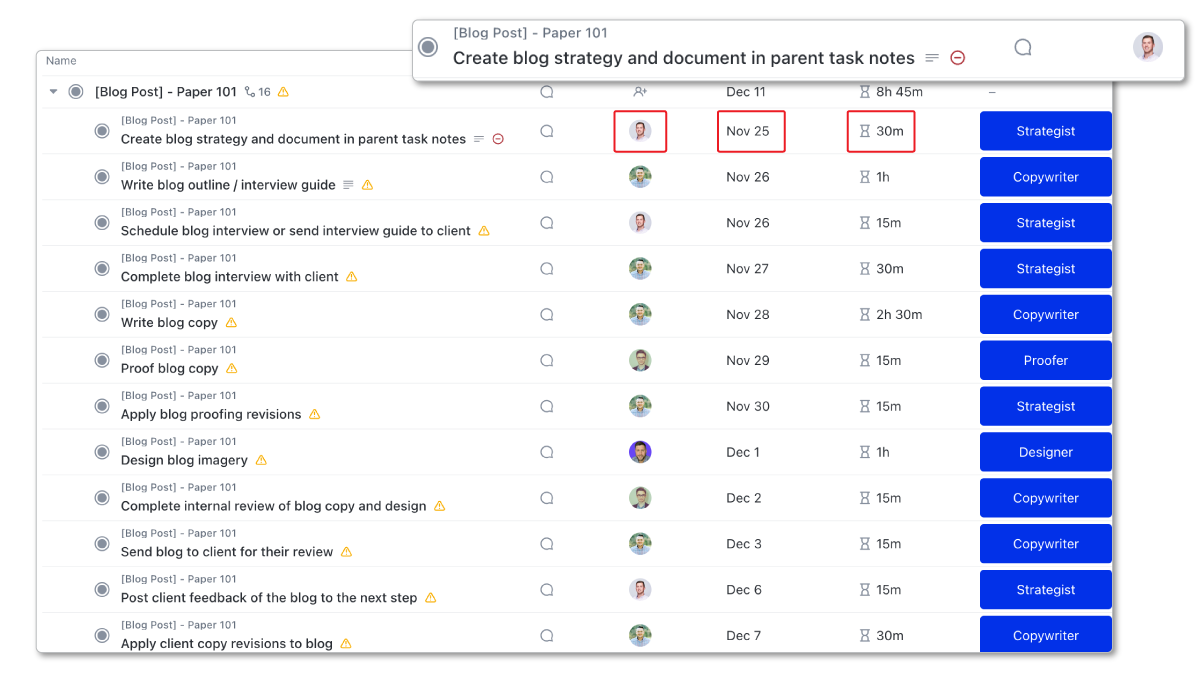 Process building best practices