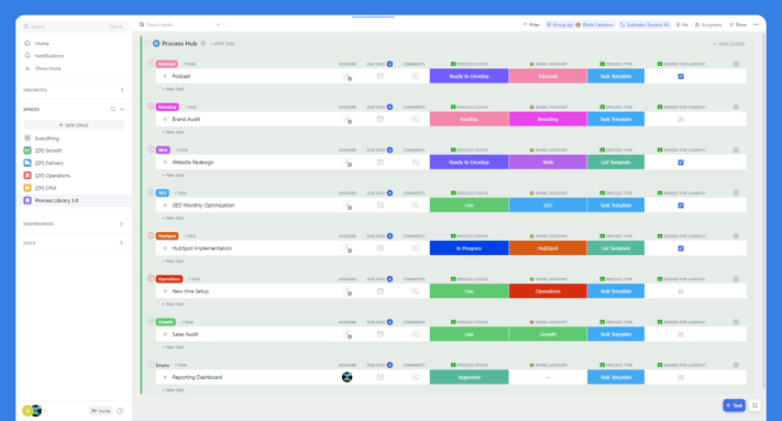 ClickUp task management interface showing project hierarchy and task views