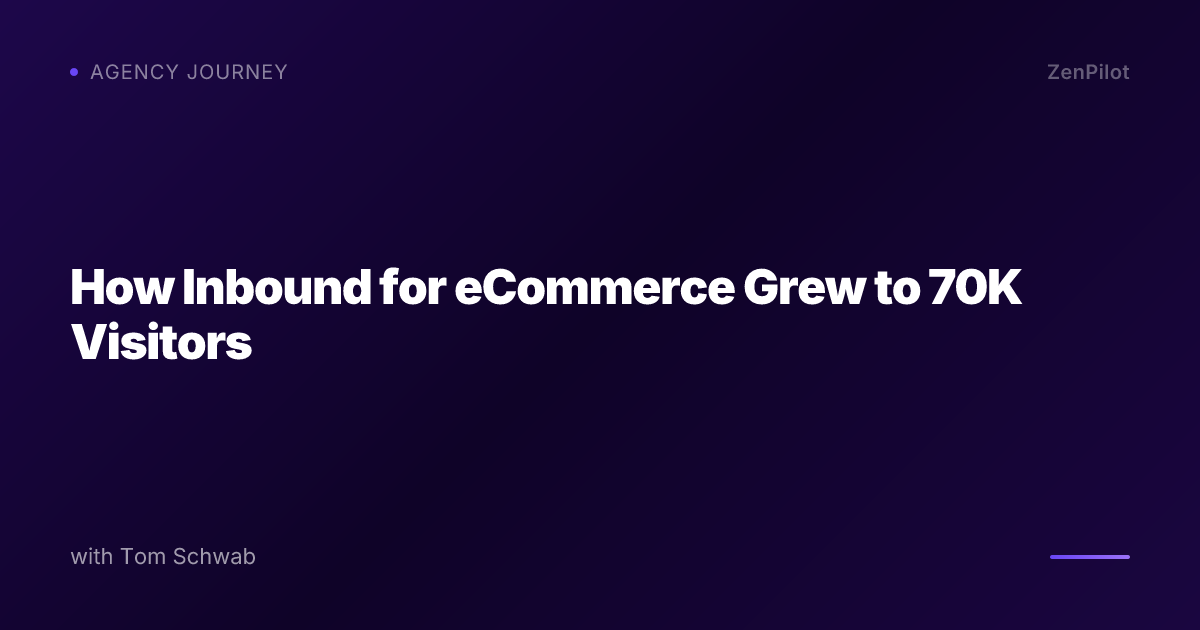 How Inbound for eCommerce Grew to 70K Visitors