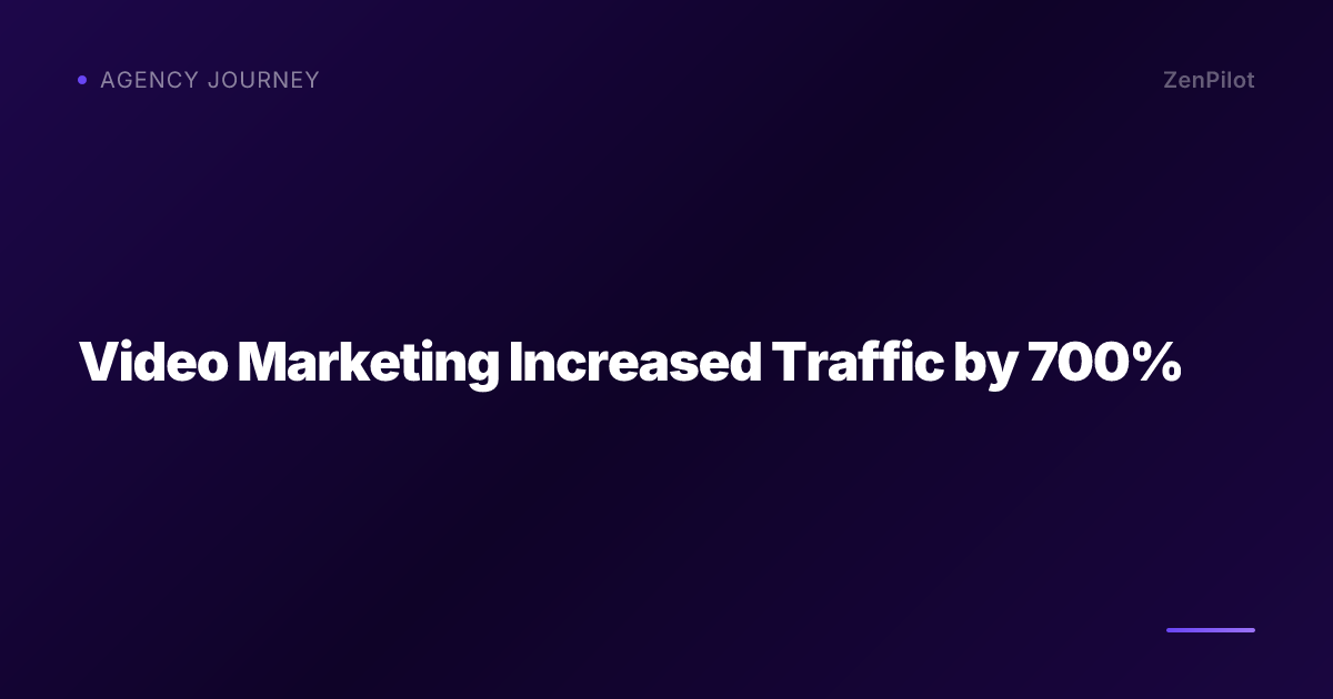 Video Marketing Increased Traffic by 700%